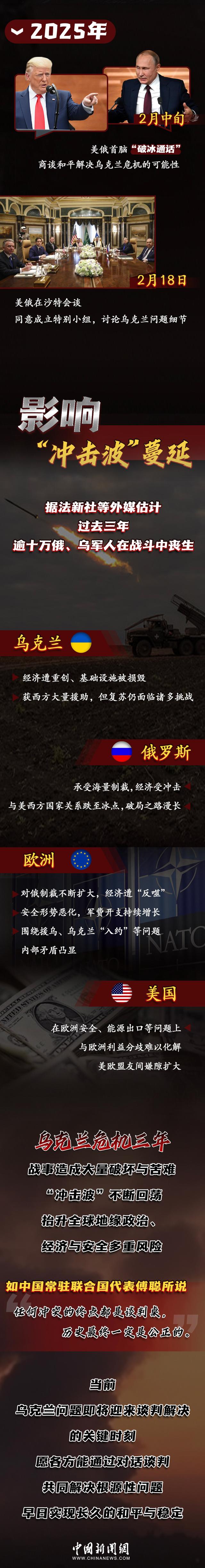 乌克兰队实力浮现，成功晋级备受关注 乌克兰队实力浮现,成功晋级备受关注吗 