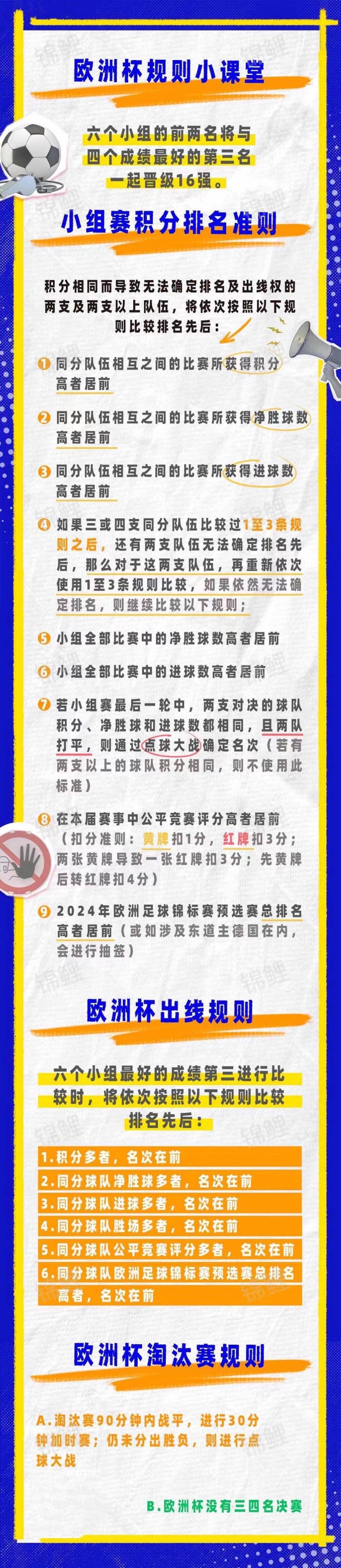 紧张备赛！欧洲赛事最新动态披露的简单介绍