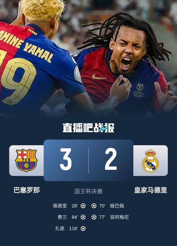 巴塞罗那主场大胜，皇家马德里惨败 